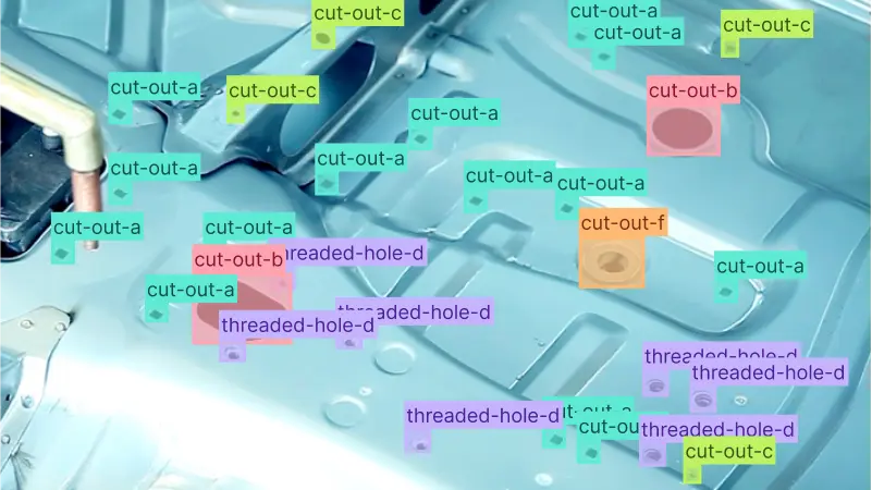 Automotive cut-outs — part presence and position verification